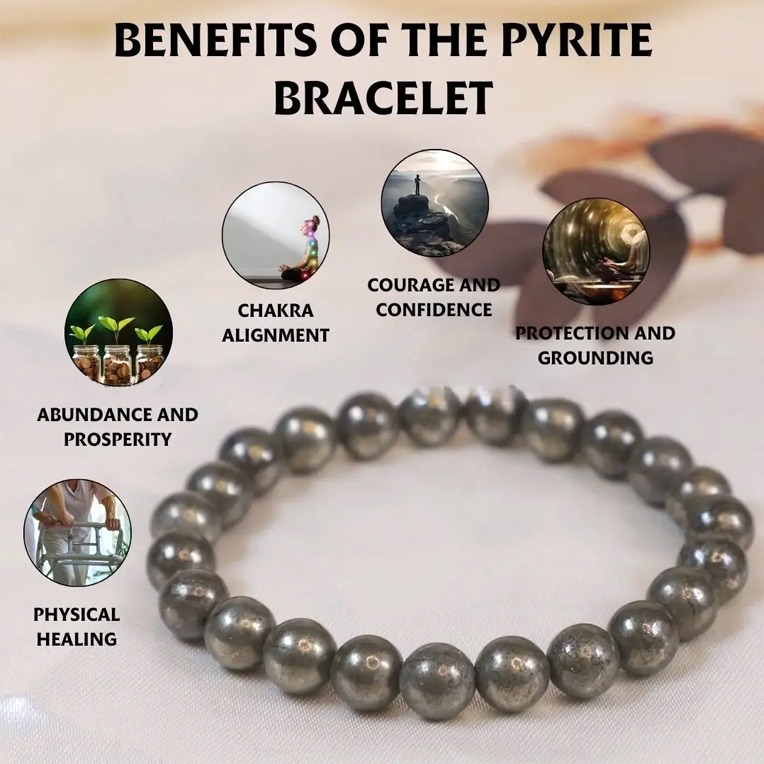 Please contact us to know more about the pricing